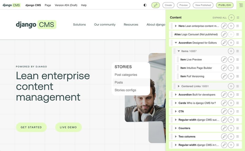 django CMS frontend editor